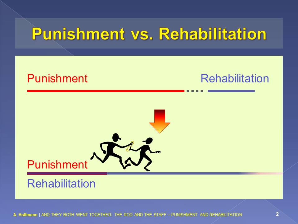 punishment-and-rehabilitation-2013-slide-2-hoffmann-prisoner